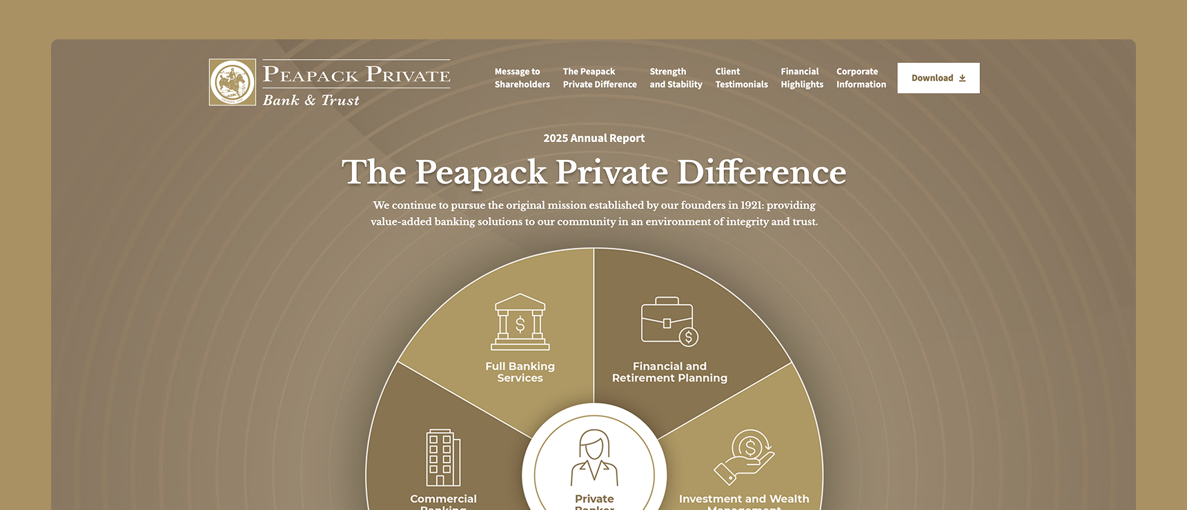 Peapack main image
